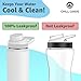 Chill Oasis Replacement Lid Compatible with Cirkul Water Bottle | Fits Flavor Cartridges | BPA Free, Leak Proof, and Dishwasher Safe (White)