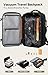 IKYWT Vacuum Seal Backpack Travel with Ultra-Power Pump, 80L Expandable Travel Backpack with Vacuum System w/TSA Lock