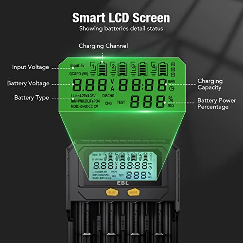 Ebl CDMYC0011AEB 18650 Battery Charger With Discharge & Testing Functions, Lithium Battery Charger thumb #4
