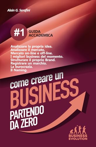Creare un business da zero.: Guida su come creare un brand, scelte, analisi e strategia per startup.