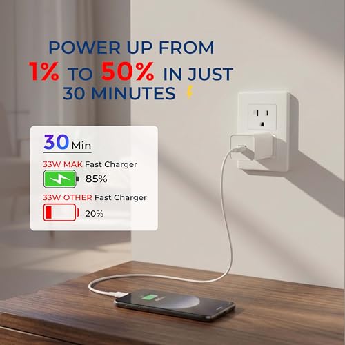Image of MAK 33W SuperVOOC Super Fast Charging Adapter, USB-C Wall Charger, Quick Charge Power Adapter, High Speed Mobile Phone Charger for Android Smartphones in White