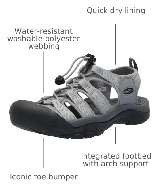Image of KEEN Women's Newport H2 Closed Toe Water Sandals