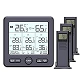 URPIZY Digitaler Funkwetterstation mit Thermometer und Hygrometer, Wireless Indoor Outdoor, 4,72...
