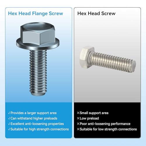 Image of EOPOAYI M10x1.25 Bolt M10-1.25 x 25mm Hex Head Flange Bolts Compatible with Most Brands of ATV UTV Quad 4 Wheeler Go Karts Mini Bike Truck Lawn Mower Snowmobile Pressure Washers Motorcycle Parts 10PCS