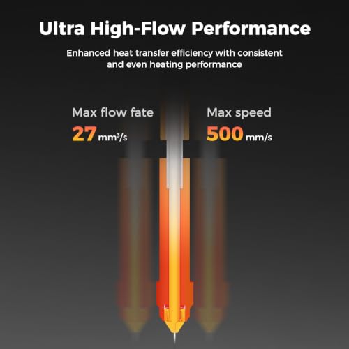 Hotend Ender 3 V4 Creality 350°C pour impression rapide 3D - 6