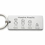 🎁 Regalo perfecto para sorprender – Ideal para el Día del Padre, Día de la Madre, cumpleaños o cualquier ocasión especial en la que quieras regalar un detalle original y emotivo.