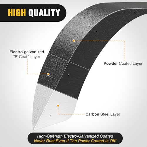 Image of Nilight Off-Road Fender Flares Kit Compatible with 1987-1995 Wrangler YJ Heavy-Duty Solid Steel Black Textured Front Rear Flat 4 PCS