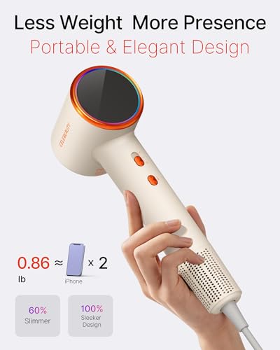 Image of Ionic Hair Dryer with Concentrator, Lightweight and Low Noise