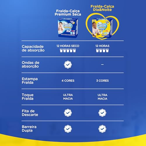 MamyPoko Fralda-Calça Dia&Noite Xg 52 Unidades