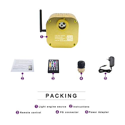 Image of AZIMOM 16W Twinkle Fiber Optic Starlight Box Sound Activated RGBW Fiber Optic Light Source APP /Remote Control Light Engine Driver for Car Home Ceiling Star Lighting Decor