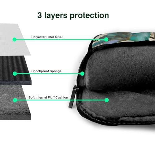 Sac ordinateur antichoc bleu sarcelle protège des impacts - 6