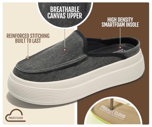 Image of Project Cloud Platform Loafers for Women - Womens Clogs & Mules Sneakers