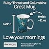 Robert Bateman Ruby-Throat and Columbine Fine Bone China Crest Mug #3