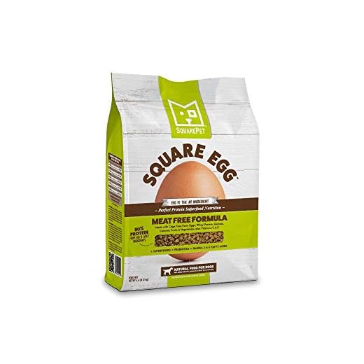 SquarePet Square Egg Dry Dog Food, Gentle Kibble Sturcture, Whey Proten, Amino Acids, Easily Digestible Ideally for Senior Dogs 4.4lbs