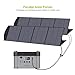 ALLPOWERS SP033 200W Portable Solar Panel Foldable, 23% High Efficiency Solar Charger with MC4 Connectors for Power Station, RV, Camping, Home Use, Compact Folding Solar Panel（SP033-200W