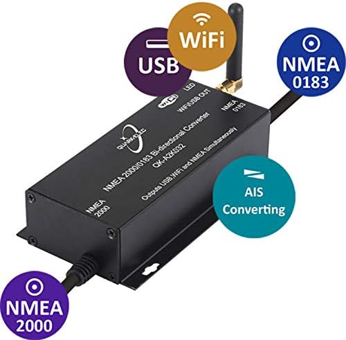 Quark-elec QK-A032-AIS with feature callouts