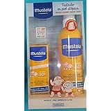 Producto útil y práctico PACK PROTECTOR SOLAR CARA Y CUERPO