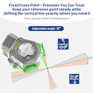 Huepar Pro Niveau Laser Nouveautés 2026 Pivotant Autour d’un Point avec Base Rotative, Niveau Laser Vert 360 autonivelant, Rechargeable, Télécommande Précision ±2 mm Mode Impulsion Usage Professionnel