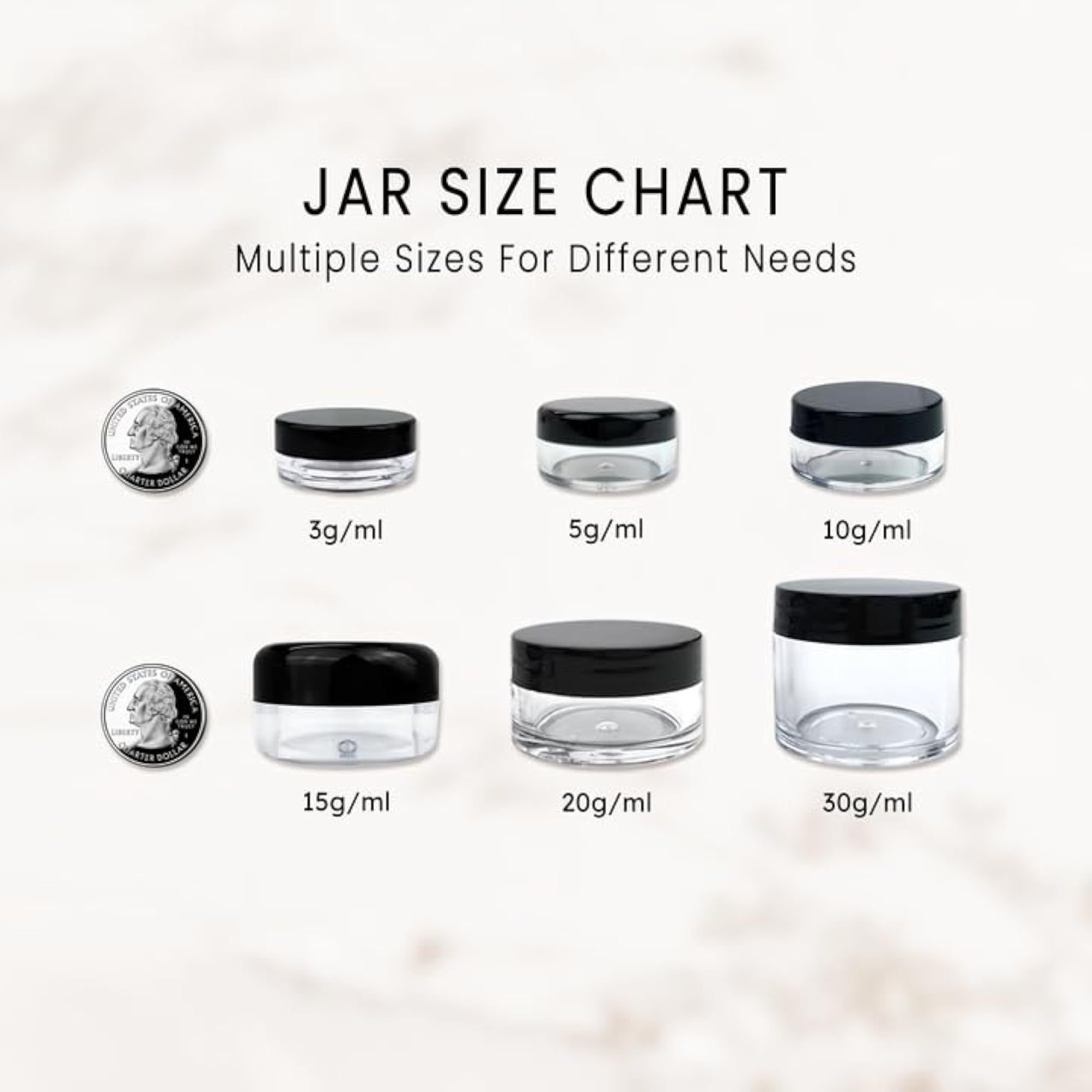 Premium Quality Plastic Cosmetic Containers, 5 Gram Size