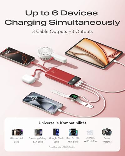 Image of Orfeika 20000mAh Power Bank Fast Charging, Portable Charger with 4 Built-in Cables & 6 Outputs, 20W PD USB C Battery Pack Compatible with iPhone 16 /15, Galaxy, Android, iPad & More (Travel Essential)
