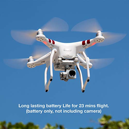 Drones, Camera Imagen adicional