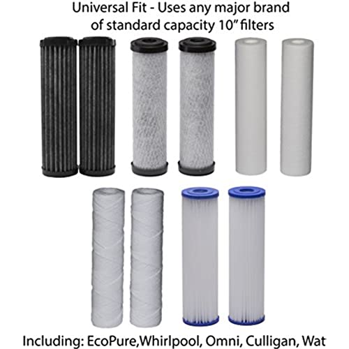 Image of EcoPure EPW2 Whole Home Water Filtration System - Municipal & Well Water - Reduces Sediment, Rust, Dirt & Chlorine Taste & Odor - Includes Mounting Bracket, Pressure Release Button & Sump Wrench
