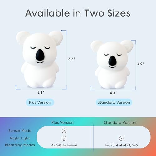 Breathing Pal 'Kyle'- Mindfulness Breathing Light, Guided Visual Meditation Breathing Light, Anxiety Relief Items for Calm Down Corner/Meditation/Sleep for Adult&Kid