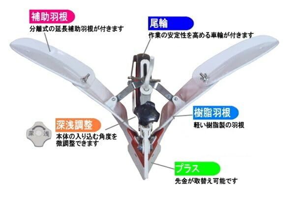 Amazon.co.jp: イセキ アポロ倍土器 倍土器 畝立て機「ライト」K-010
