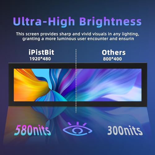 Image of iPitstBit 8.8 Inch Touchscreen Monitor, 1920x480 PC Temperature Display, PC Sensor Panel Display, IPS USB Mini Screen for Raspberry Pi, AIDA64 CPU RAM Data Monitor ARGB Computer Case