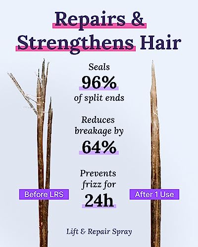 Keranique B0C6YPW6TQ Color Treated Shampoo And Conditioner Set With Hair Thickening Spray thumb #6