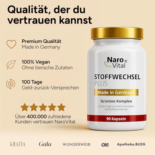 Stoffwechsel Beschleunigen Abnehmen Komplex - Hochdosiert mit Grüntee, Grüner Kaffee, Bittermelone, Guarana, Cholin und Ingwer - 90 vegane Stoffwechsel Kapseln - Tabletten Diät Unterstützung