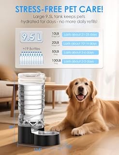 Heouvo 2.5 Gallon Automatic Dog Water Dispenser【Wide Mouth for Easy Hand-in Cleaning】【Removable Stainless Steel Bowl】, Gravity Refilling Large Capacity for Cats and Dogs, Multi-Pet Homes