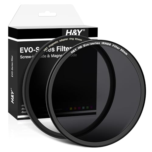 H&Y EVO 95mm ND8 Lens Filter, Magnetic & Threaded 2-in-1 Neutral Density Lens Filter (3 Stop), HD Optical Glass with 22 Multi-Layer Nano Coatings