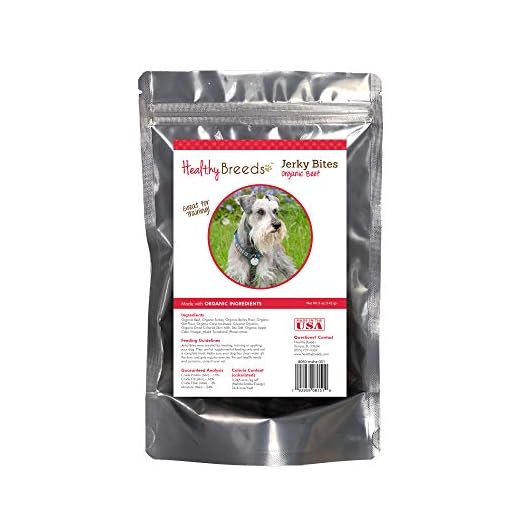 Healthy Breeds Miniature Schnauzer Jerky Bites Beef Recipe Dog Treats 5 oz