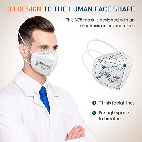 Yq Yichita YQD95 N95 Mask Niosh Approved 25-Pack thumb #2