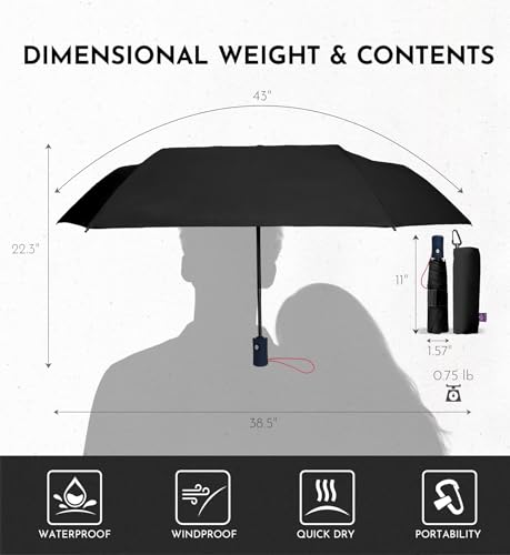 LILAC Windproof Travel Umbrella for Rain - 43\" Compact Folding Umbrella, Reinforced Strong Frame, Lightweight Portable Parasol with UPF 100+ UV Sun Protection, Cruise Ship Essentials
