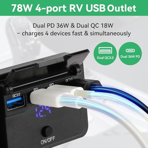 ULITECO 2 Pack 78W 12V USB Outlet Panel Wall Mount with Blue Voltmeter Dual 36W PD & Dual 18W QC3.0 Car USB Port Lightweight 12V USB Charger with ON/Off Switch - 1