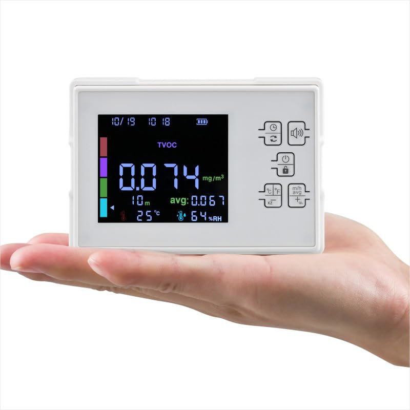 Carbon Dioxide Formaldehyde Detector, Monoxide TVOC, Temperature and Humidity