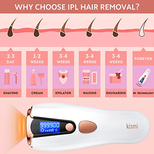 IPL Geräte Haarentfernung Kismi, Haarentfernung Laser für Männer und Frauen, 999.900 Flashes Haarentfernungsgerät, Permanente Schmerzloses Haarentfernung für Körper, Gesicht, Achsel und Bikinibereich - Image 4
