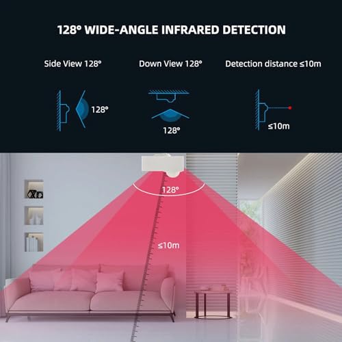 Smart Wi-Fi Motion Sensor: Wireless PIR Motion Detector with App Notification Alert and Large Area Detection, Battery or USB Powered, Contact Sensor for Home Security & Smart Home Automation - Image 2