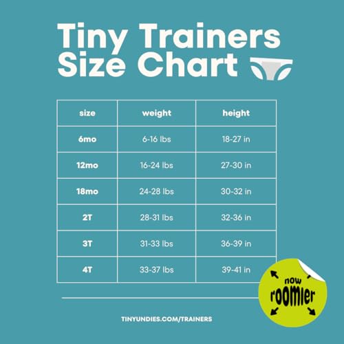 Image of Tiny Trainers Cotton Training Pants, Unisex, for Babies and Toddlers, Elimination Communication or Potty Training - 3-pack (6 Months, Natural)