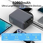 Power Bank haute capacité 80000mAh PD 30W charge rapide 22.5W batterie portable USB C avec 5 sorties & affichage LCD batterie pour iPhone, Samsung, iPad, MacBook & camping en plein air (GRIS)