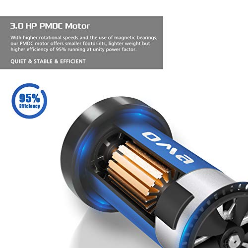 OMA Treadmill for Home 5925CAI with 3.0 HP 15% Auto Incline 300 LBS Capacity Folding Exercise Treadmill for Running