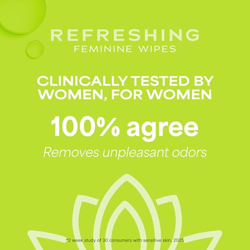 WaterWipes Refreshing Feminine Wipes, Stay Fresh On-The-Go, pH Friendly for Daily Intimate Care, Odor Removal, Gynecologist Approved, Fragrance Free, 112 Count (4 Packs) - image 6