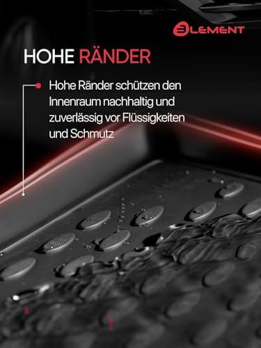 mit integrierten Original-Clips und Noppenstruktur für maximale Griffigkeit im Alltag.(112)