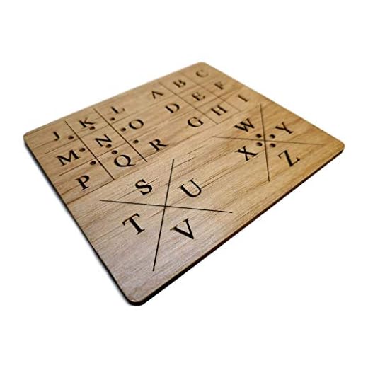 Pigpen Grid Key Panel for Escape Rooms
