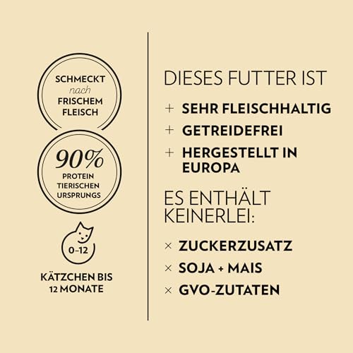 PrimaCat - Alleintrockenfutter mit Hühnergeschmack für Kätzchen und säugende Katzen, 400 g