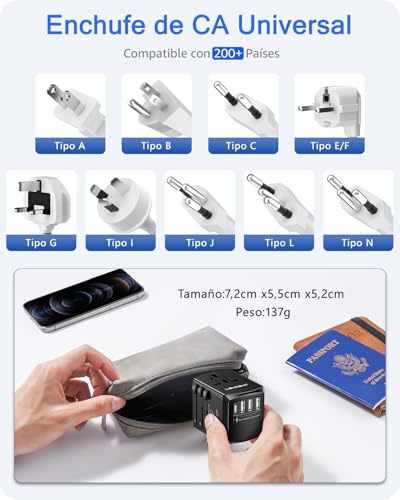Periféricos, Electronics Imagen adicional