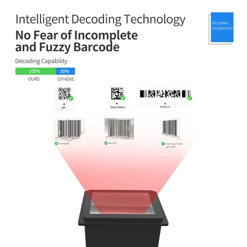 Scanner de codes-barres intégré module lecteur QR 1D 2D USB auto-induction - 5