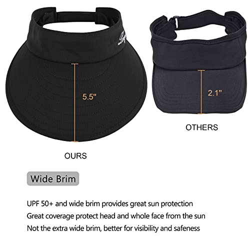Longwu-Femme-Capeline-Chapeau-visiere-de-Protection-Solaire-Pliable-2-en-1-a-Large-Bord-pour-Femme-Chapeau-de-Golf-Pliable